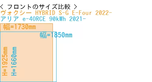 #ヴォクシー HYBRID S-G E-Four 2022- + アリア e-4ORCE 90kWh 2021-